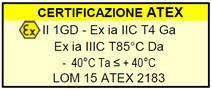 Antidflagrazione